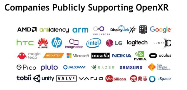 List of Companies Supporting OpenXR