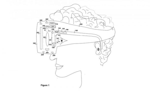 Sony Patent for Prescription Glasses with Eye Tracking
