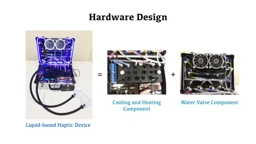 LiquidMask Hardware Design