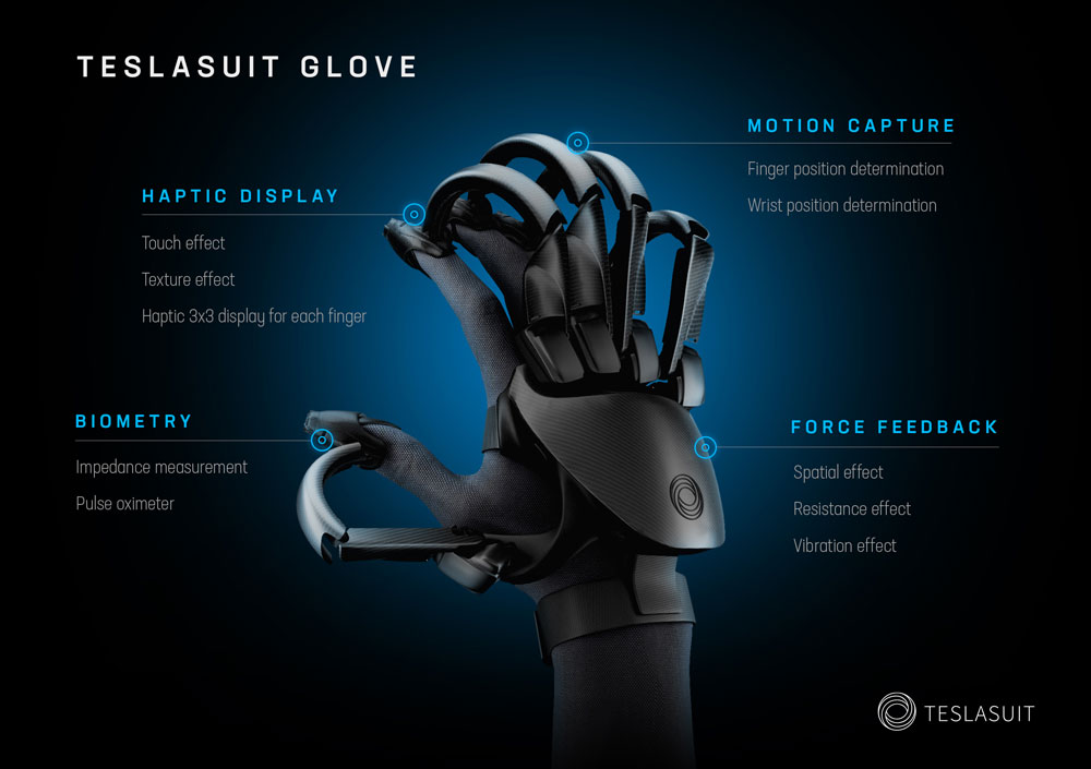 Teslasuit Glove Specs