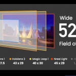 An Nreal Light 2 With a 30% Larger Field of View?