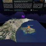 Mixed Reality