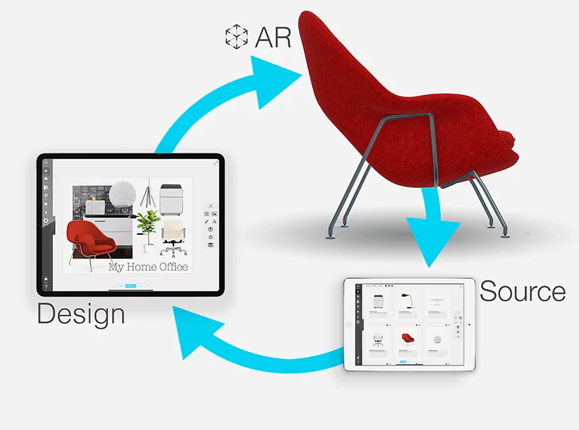 Morpholio is aiming at integrating the augmented reality experiences into the broader design process