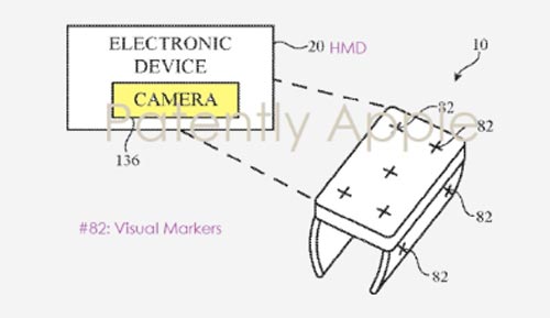 Apple is experimenting with several ideas when it comes to finger tracking