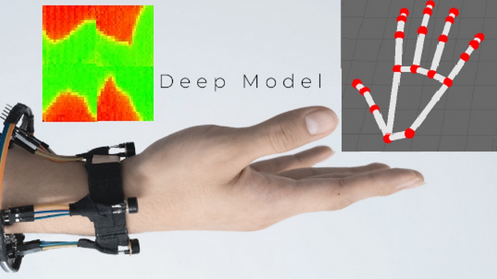 FingerTrak Thermal Tracking Wristband Prototype