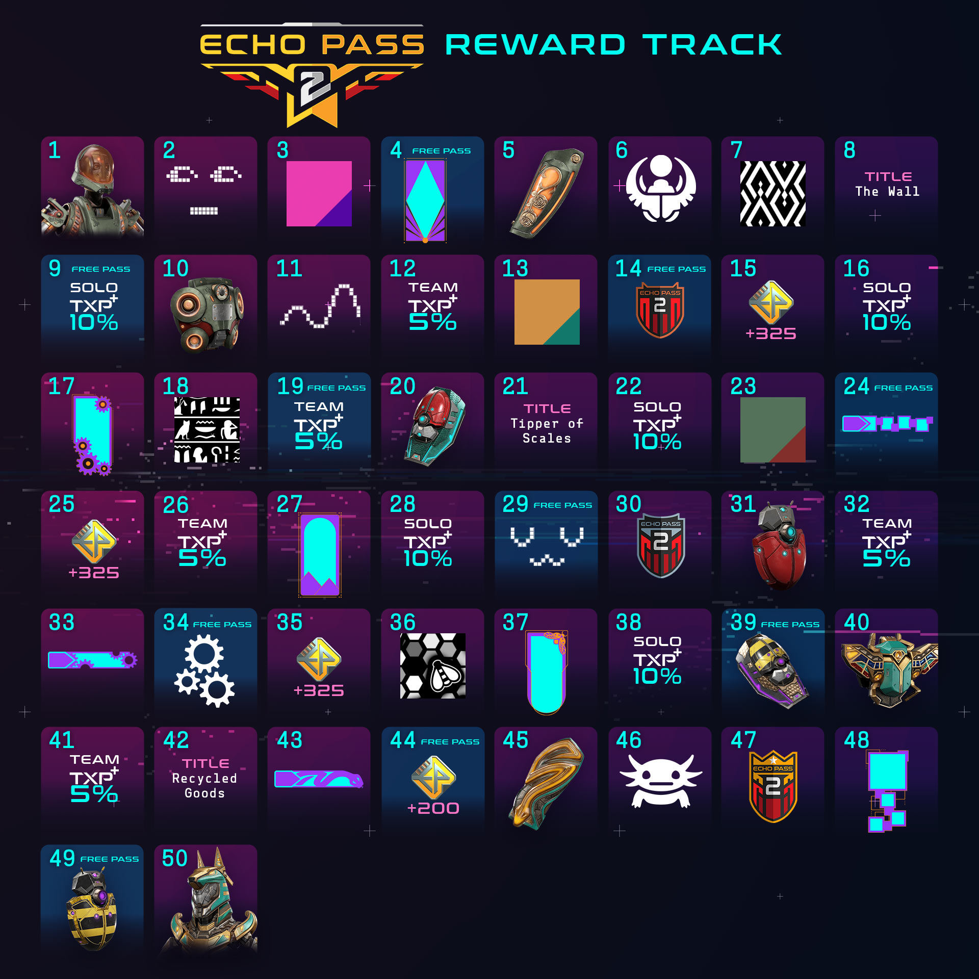 Echo Pass Season 2 Reward Track