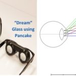 ‘Breakthrough’ Pancake Optics Could Usher in Ultra-Compact and Stylish VR Glasses