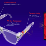 Qualcomm Announces Snapdragon AR2 Chip for AR Glasses