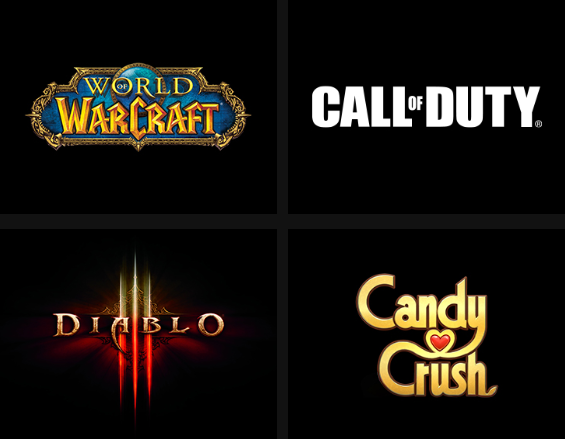 Activision Blizzard