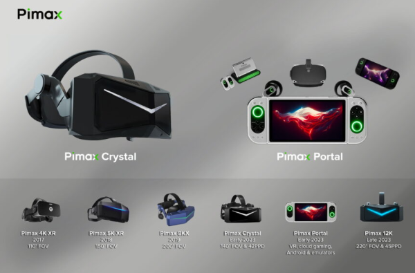 Pimax Lineup of VR headsets devices and accessories