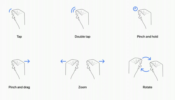 Apple Vision Pro Headset Gesture Controls