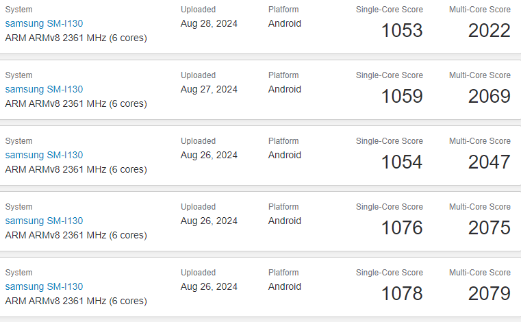 Geekbench