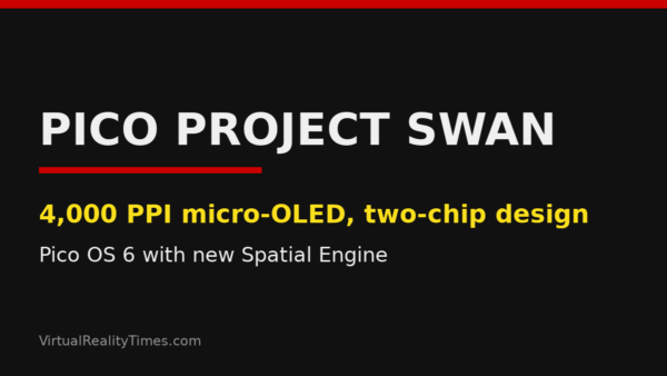 Graphic summarizing Pico Project Swan headset specs: 4,000 PPI micro-OLED displays, a two-chip design and Pico OS 6